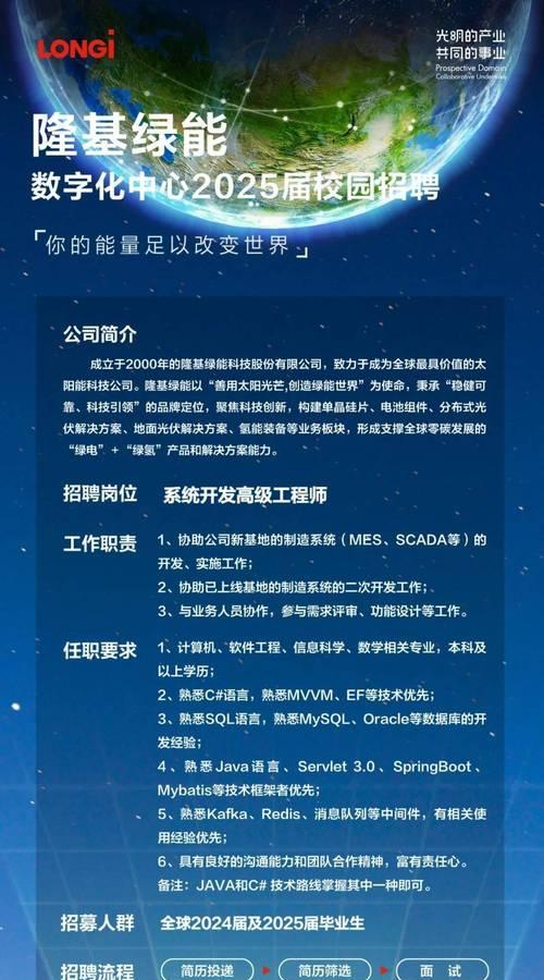 校招和社招的区别工资待遇是什么？如何影响职业发展？