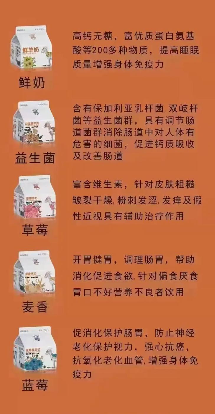 喝羊奶有什么好处？羊奶的营养价值和健康益处是什么？