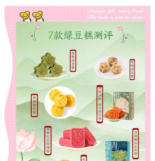 绿豆糕怎么做才能细腻又好吃？