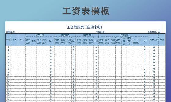 公式工资条怎么制作？制作工资条的步骤和注意事项是什么？