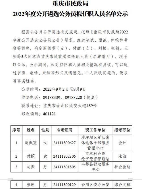 2022年报考公务员需要满足哪些条件？常见问题有哪些？