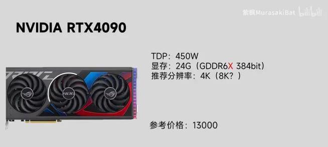 2023年性价比最高的显卡推荐是什么？如何选择适合自己的显卡？