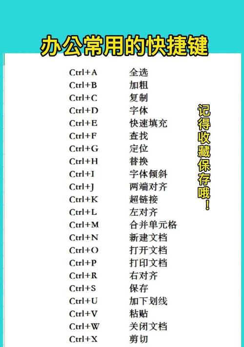 新手学电脑制作表格需要多长时间？制作表格有哪些常见问题？