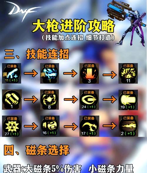 DNF中最适合零氪玩家的职业有哪些？如何选择不氪金也能玩得好的职业？