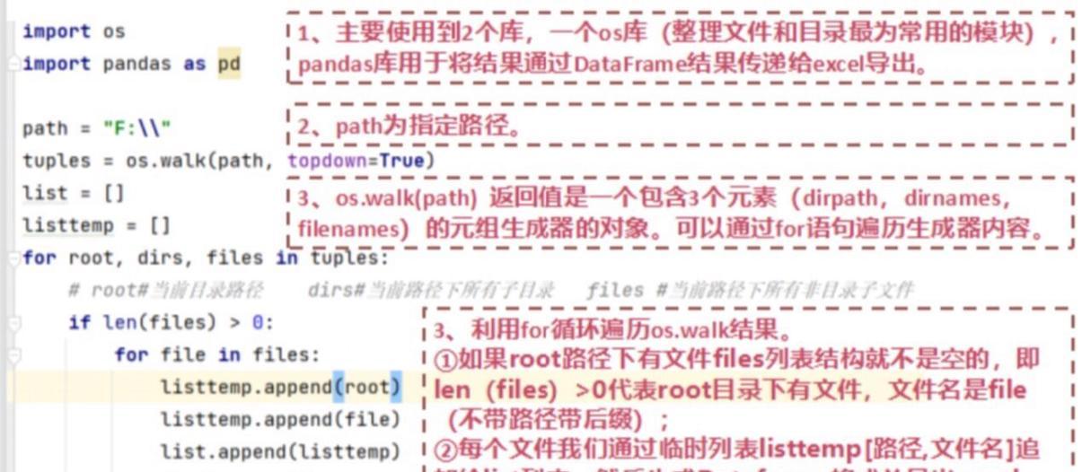 Python中append函数如何使用？常见问题有哪些？