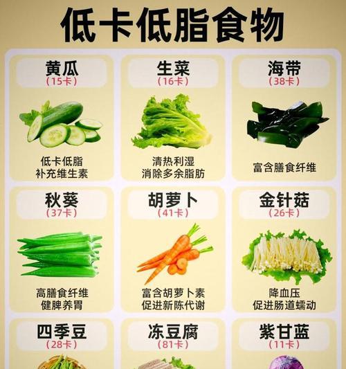 减肥应该吃什么食物？有效减脂的健康食品有哪些？