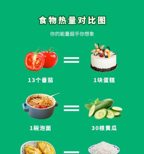 减肥应该吃什么食物？有效减脂的健康食品有哪些？