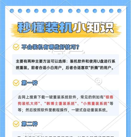 用光盘重装系统步骤是什么？如何一步步完成重装？