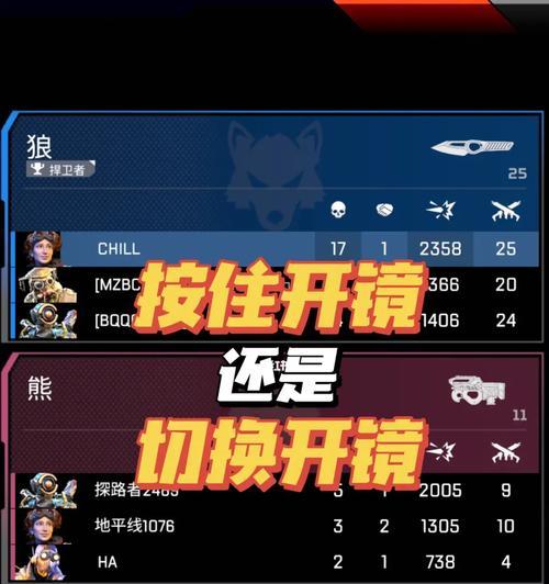 CSGO一键切换左右手指令如何改键位？改键位后如何测试效果？
