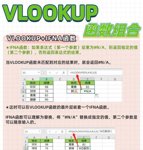 vlookup函数匹配失败的原因是什么？如何解决？