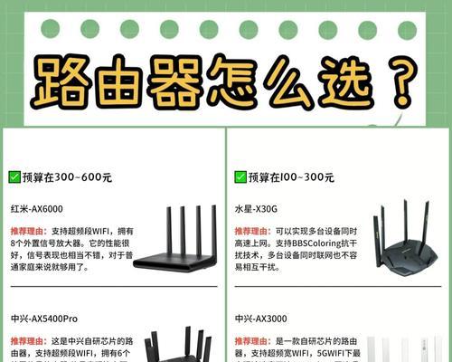 两台路由器组网网速不理想怎么办？