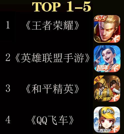 网络游戏名字排行榜前十有哪些？如何选择适合自己的游戏名字？