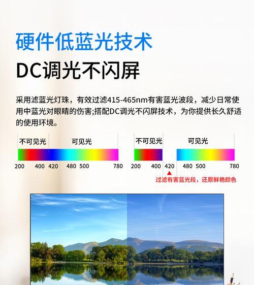 Panda显示器质量如何？购买前需要了解哪些常见问题？