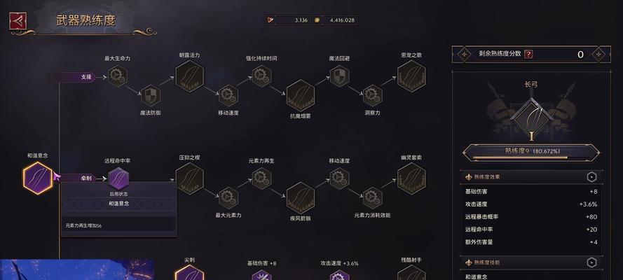 暗黑2弓马技能加点图解怎么用？有哪些常见问题解答？