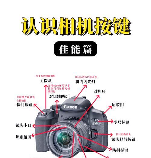 拍立得数码相机的照片如何放大查看？放大功能的使用方法是什么？