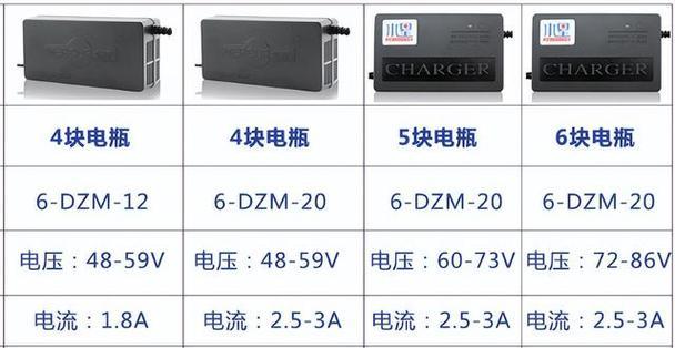 充电器充满电需要多少伏？