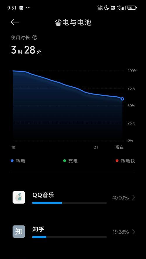小米11一天不掉电的原因是什么？