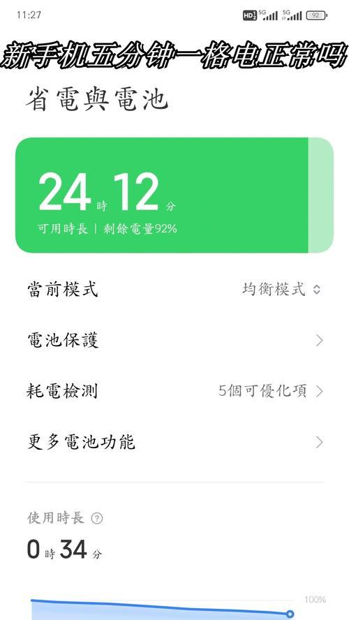 小米11一天不掉电的原因是什么？