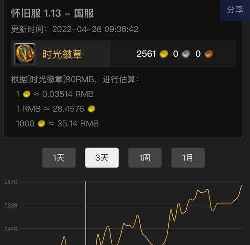 魔兽世界追踪订单记录的方法是什么？记录有何作用？