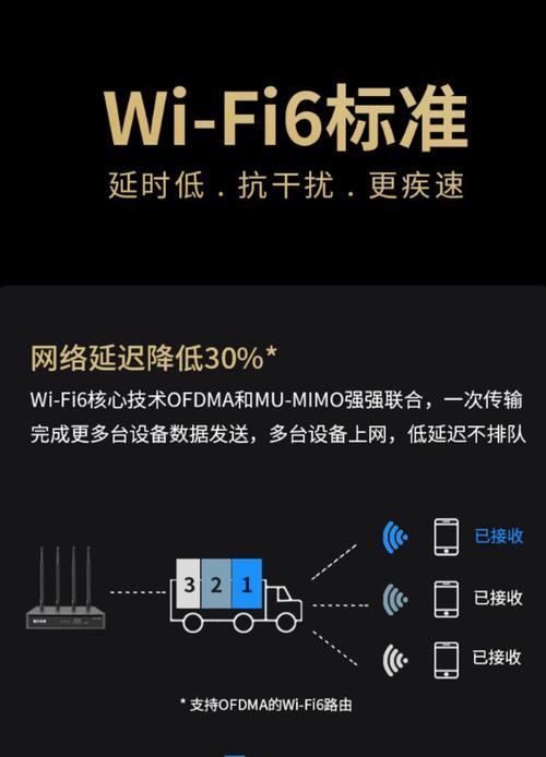 飞鱼星路由器具备哪些独特功能？