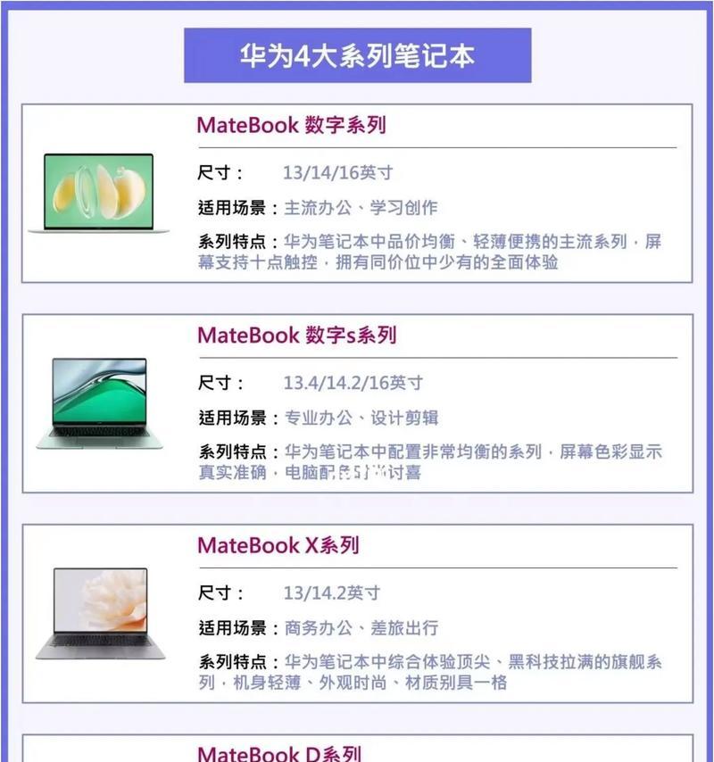华为笔记本电脑账户设置方法是什么？如何创建和管理账户？