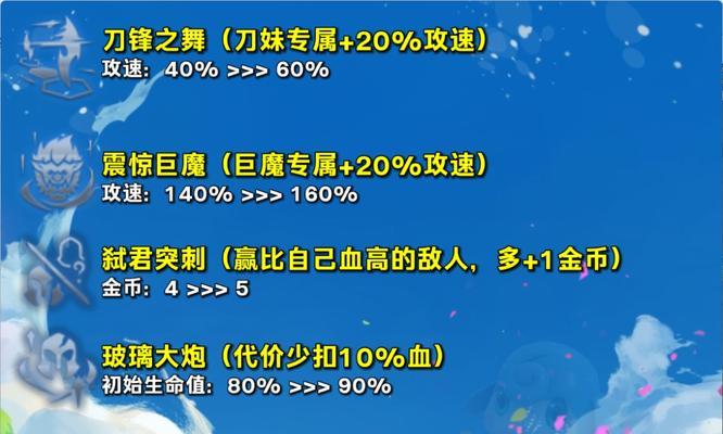 英雄联盟中巨魔商店的作用是什么？
