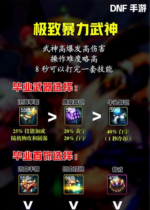 dnf中的手镯装备是用来做什么的？获取途径有哪些？