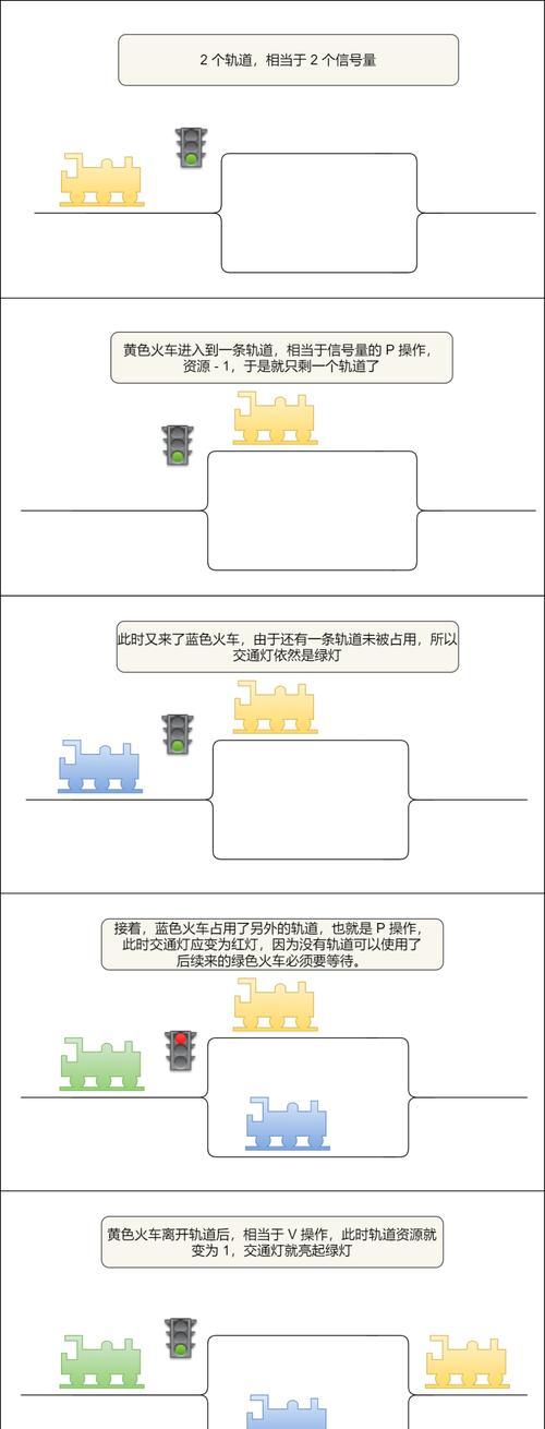 穿越火线中如何取消角色锁定？操作步骤是什么？