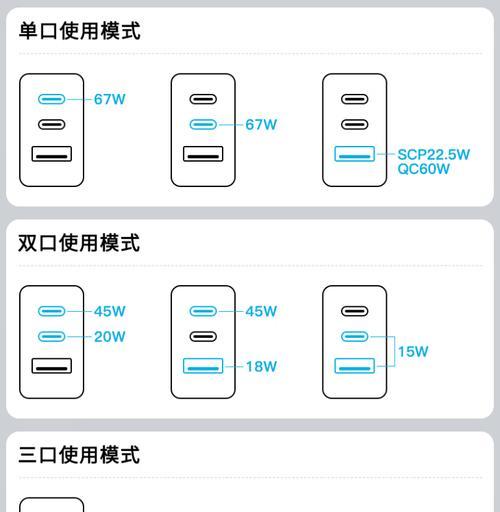 手机联合充电器使用方法是什么？如何正确充电？