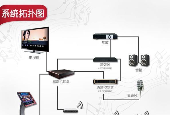 音响正品与假品如何区分？从哪些方面辨别？
