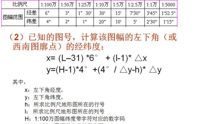地下城金价比例的计算方法是什么？