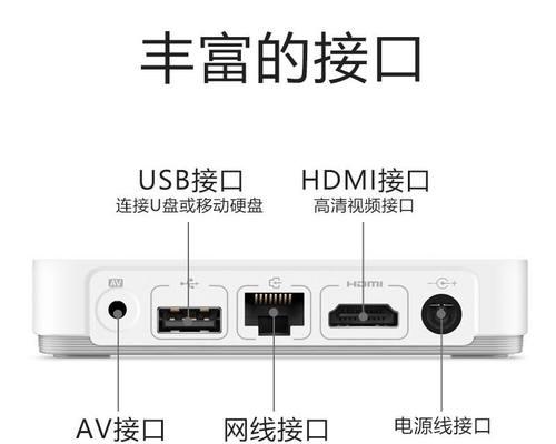 如何连接机顶盒和电视进行播放？