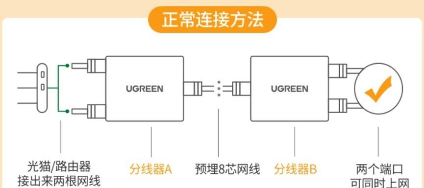 如何连接机顶盒和电视进行播放？