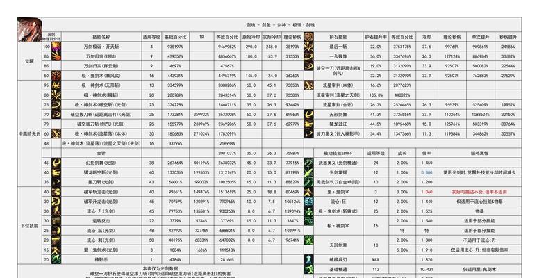 地下城仲裁者进入方法有哪些？