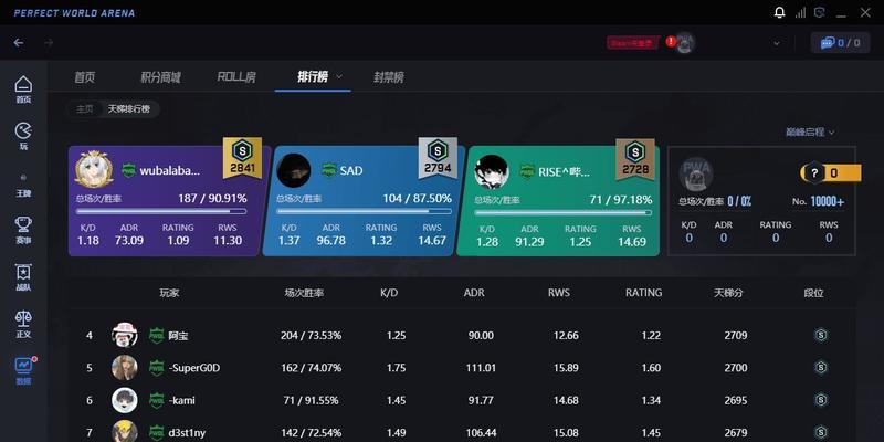 完美世界csgo为何缺少段位系统？