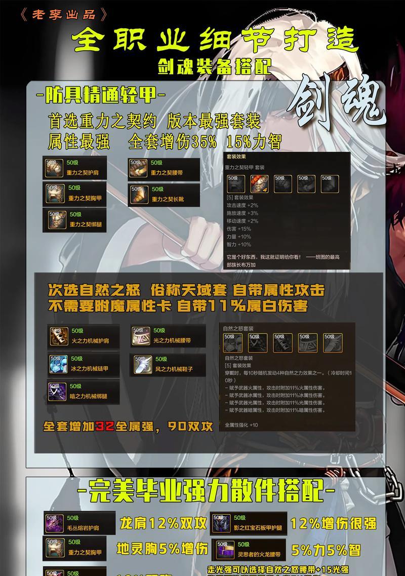 DNF中白毛猪适合什么职业？选择职业时应注意什么？