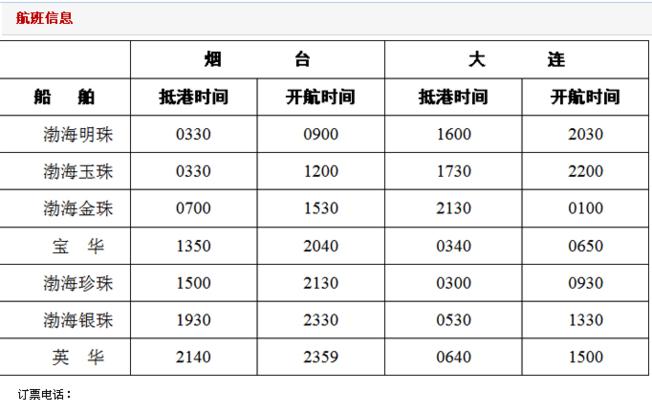 CF小喇叭的购买价格是多少？