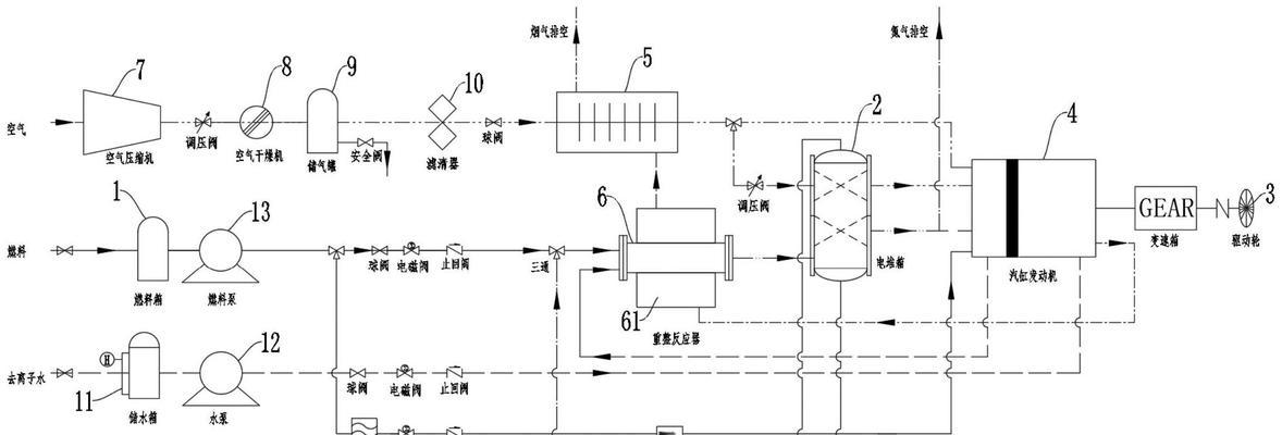 气缸接通电源后果？安全措施有哪些？