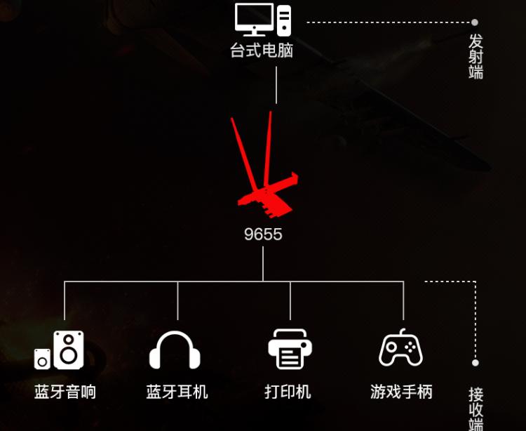 台式无线网卡是否包含网卡？设置无线网卡的步骤是什么？