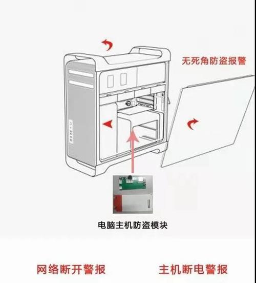 服务器防止被挖矿的有效措施是什么？