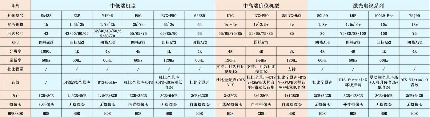 DNF寂静城获取鸡皮的途径是什么？