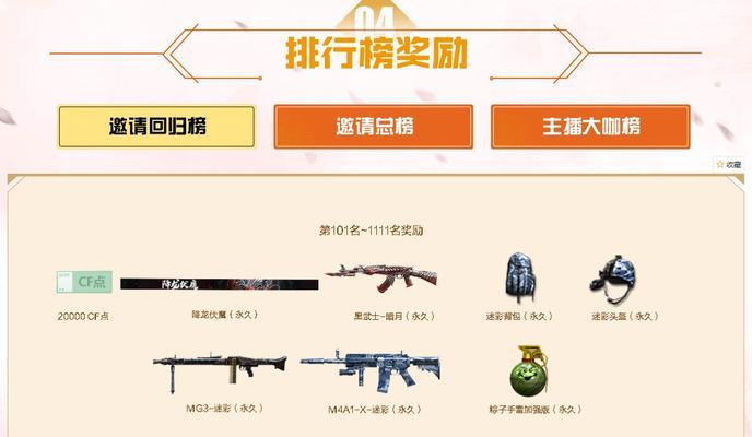 CF翔龙皮肤价格是多少？购买途径有哪些？