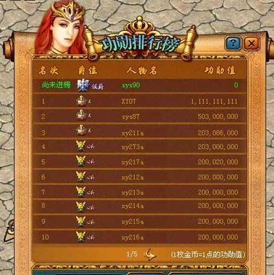 魔域手游首充怎么充值划算？充值优惠有哪些？
