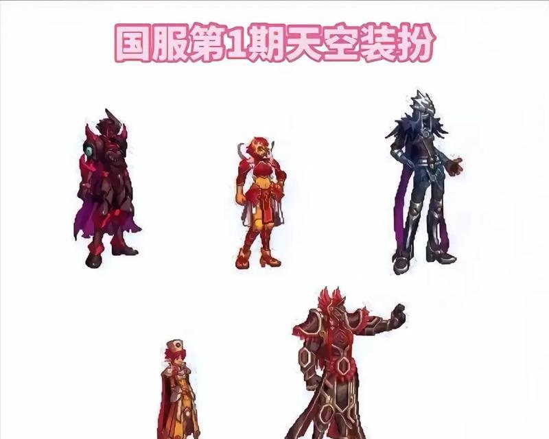 旭旭宝宝在地下城手游中使用了哪些装备？