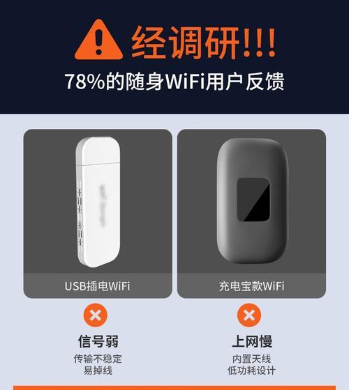 插卡无线极速路由器哪个品牌好？如何选择合适的路由器？