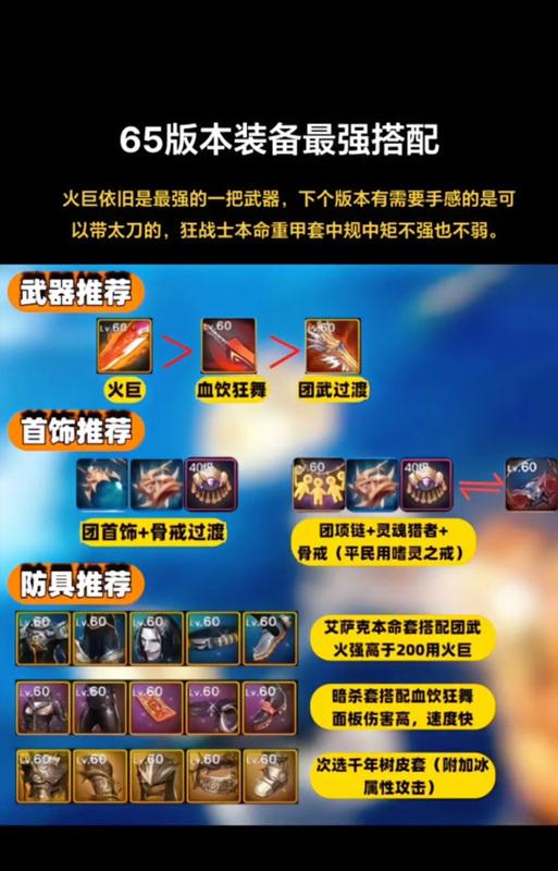 DNF狂战应该带什么称号？称号选择对角色有何影响？