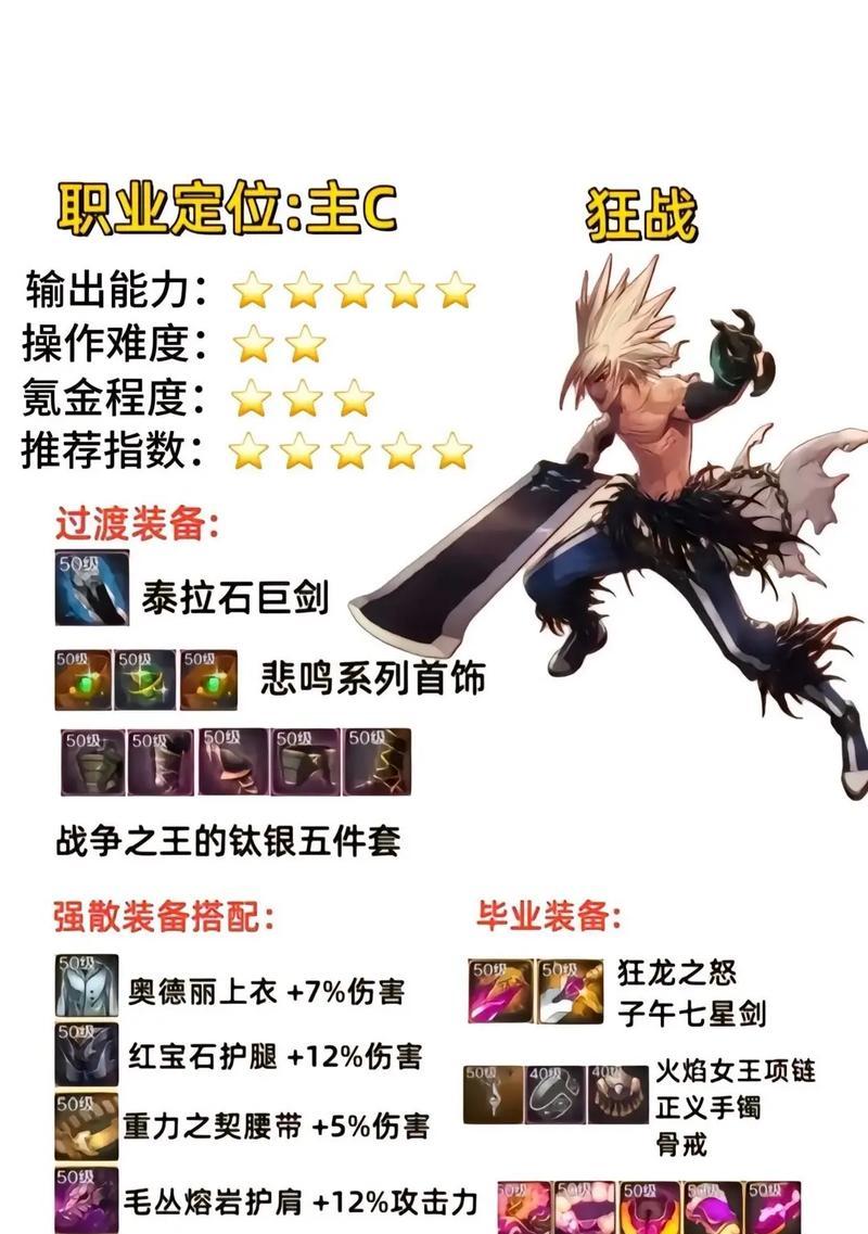 dnf中哪种技能对怪物的秒杀伤害最高？