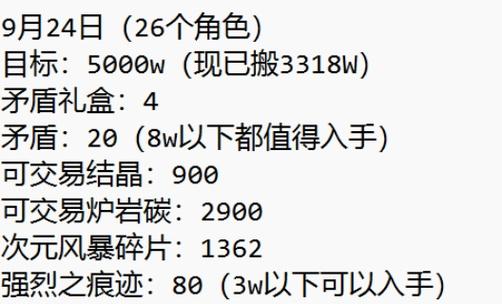 dnf记录痕迹的使用方法是什么？