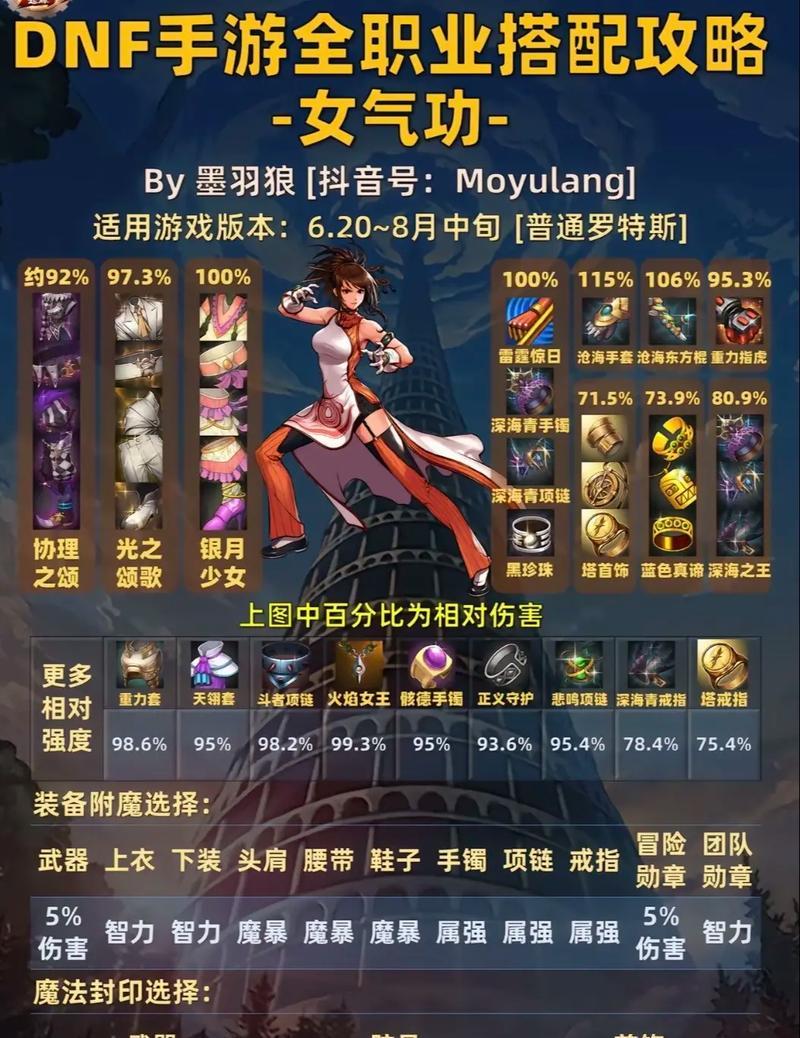 地下城手游如何更换职业？有哪些步骤？