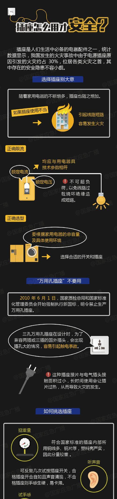 床头缺少电源插座的影响是什么？如何解决？